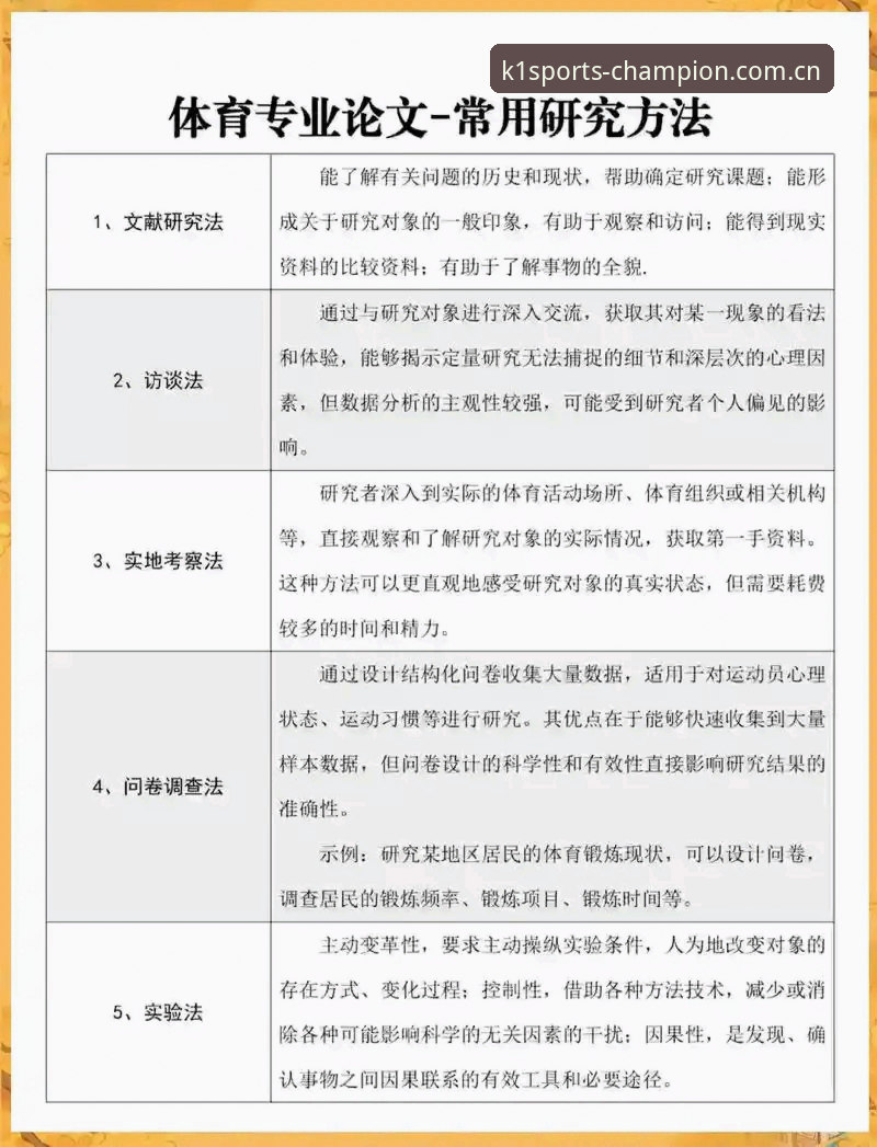 K1体育注册常见问题深度分析：从用户痛点看专业体育平台的门槛与优化
