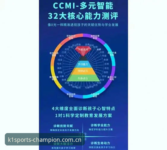 K1体育怎么样 K1体育平台深度评测:从功能体验到创新突破的全面分析