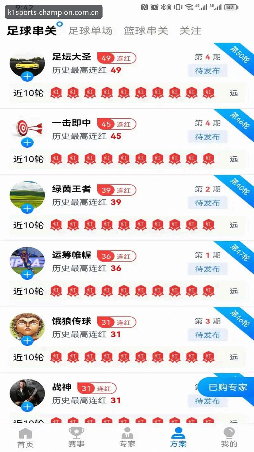 K1体育专业铸就辉煌iOS版最新动态：v3.2.0版本带来哪些突破性创新？